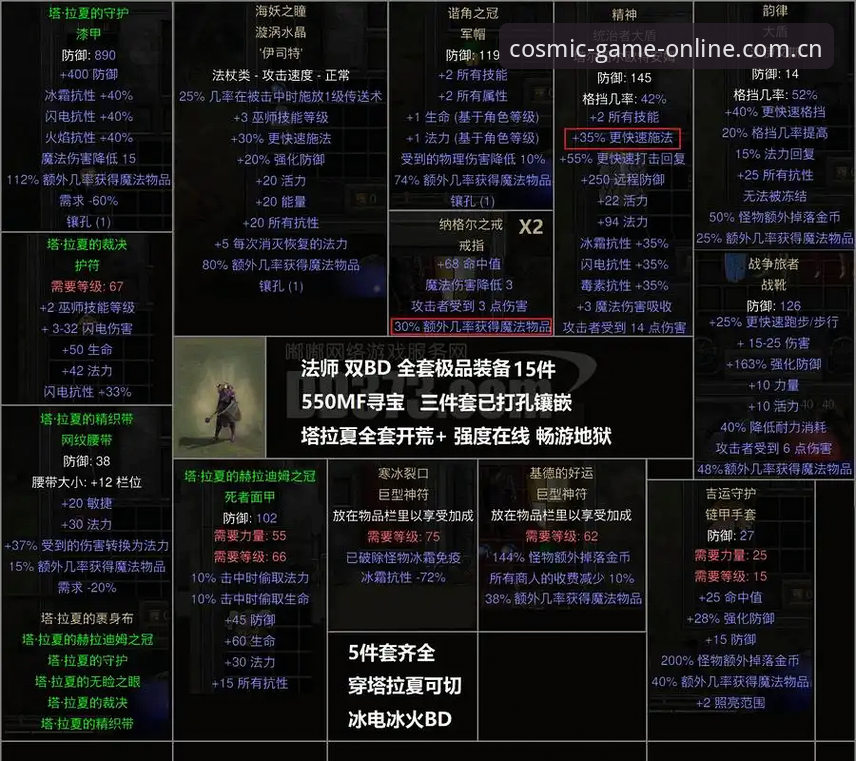 皇家社会后防补强计划详解：迪奥戈·莱特或成卡尔塔-卡尔替代者